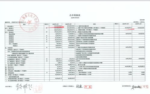 奉天電子沖刺北交所 現(xiàn)金分紅超5000萬元與業(yè)績承壓下的資本抉擇